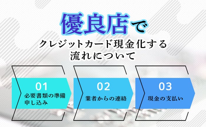 優良店でクレジットカード現金化する流れ