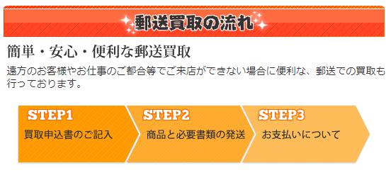 大黒屋・チケット郵送買取の流れ