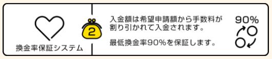 ユーウォレット 換金率90％を保証