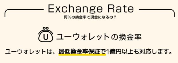 ユーウォレットの換金率